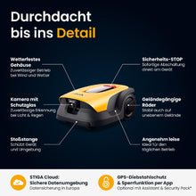 Laden Sie das Bild in den Galerie-Viewer, Stiga kabelloser Mähroboter A 15v - mit kostenloser Abdeckung