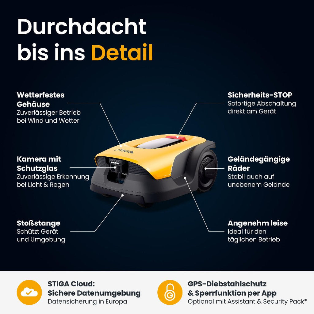 Stiga kabelloser Mähroboter A 6v - mit kostenloser Abdeckung